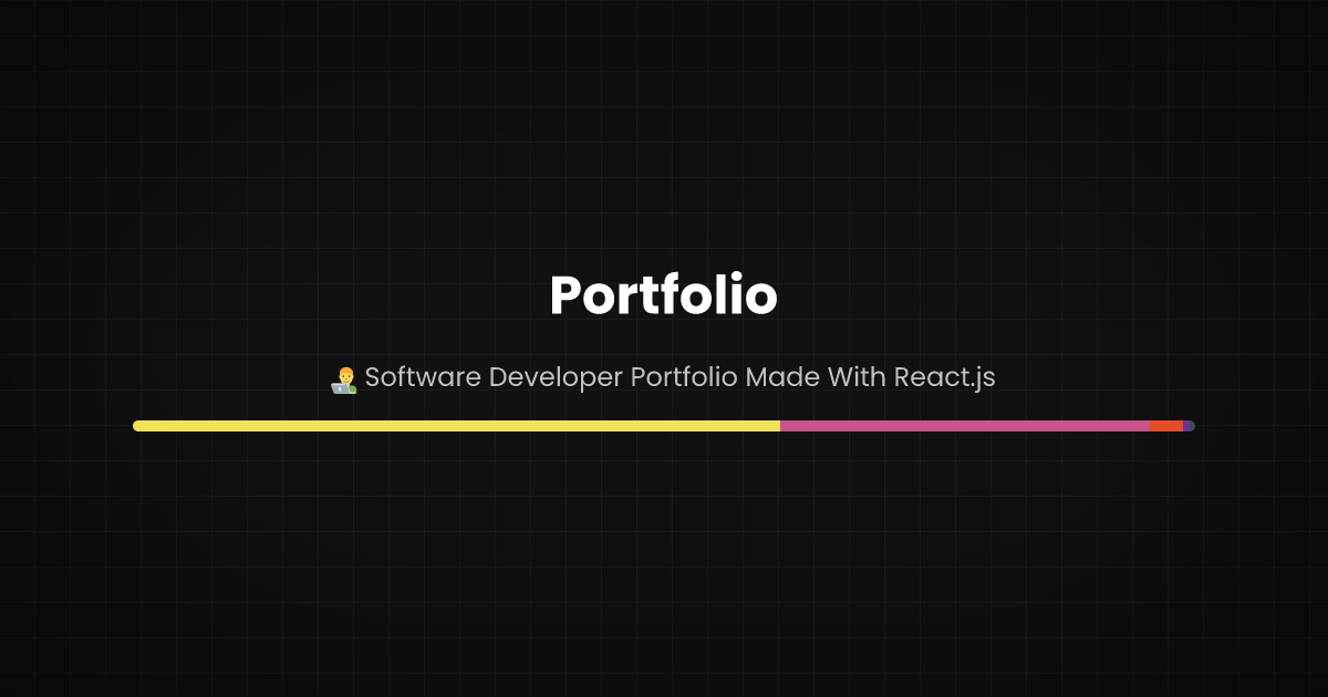 Preview of Portfolio